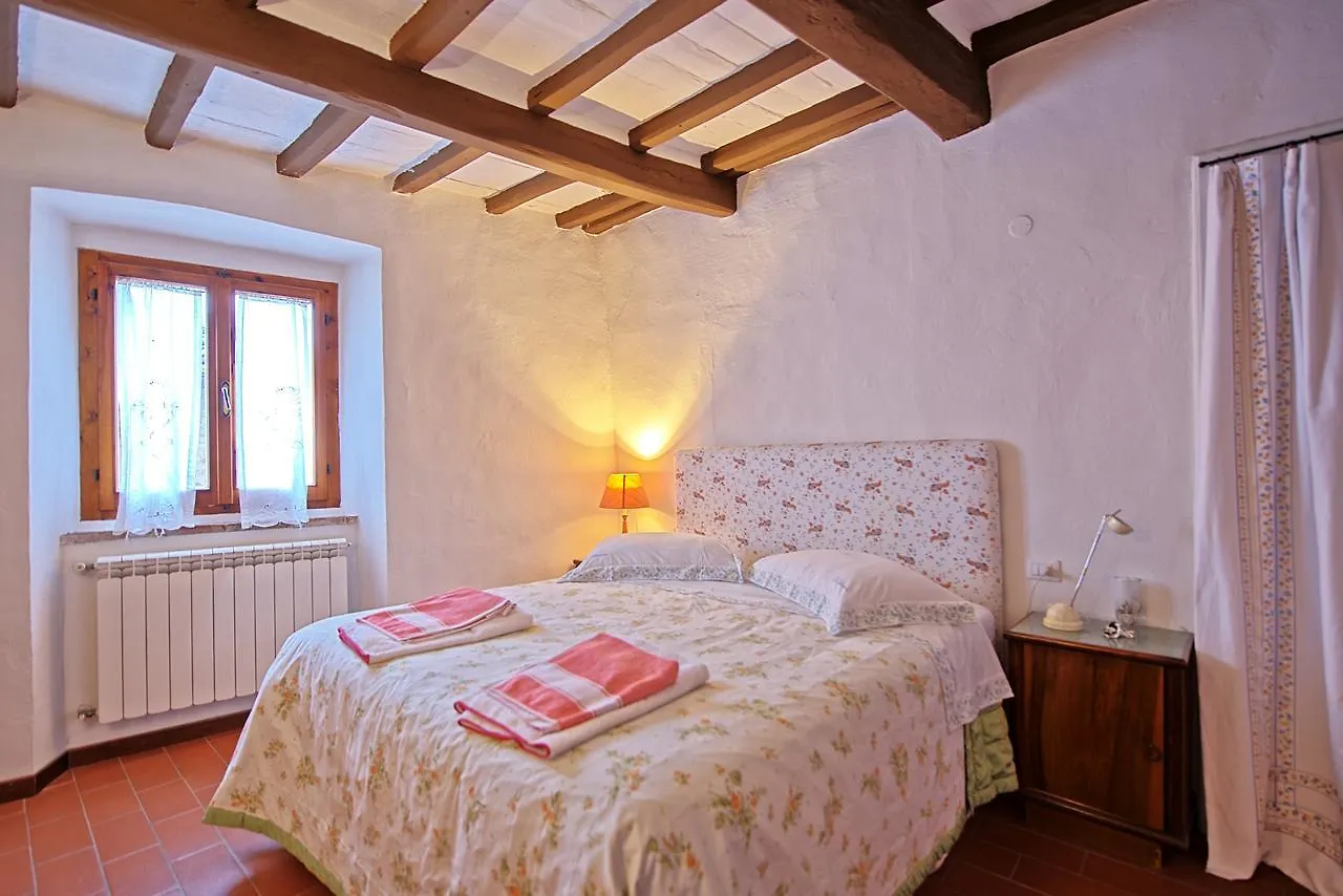 Ciclamini Apartment Tavarnelle Val di Pesa 0*,